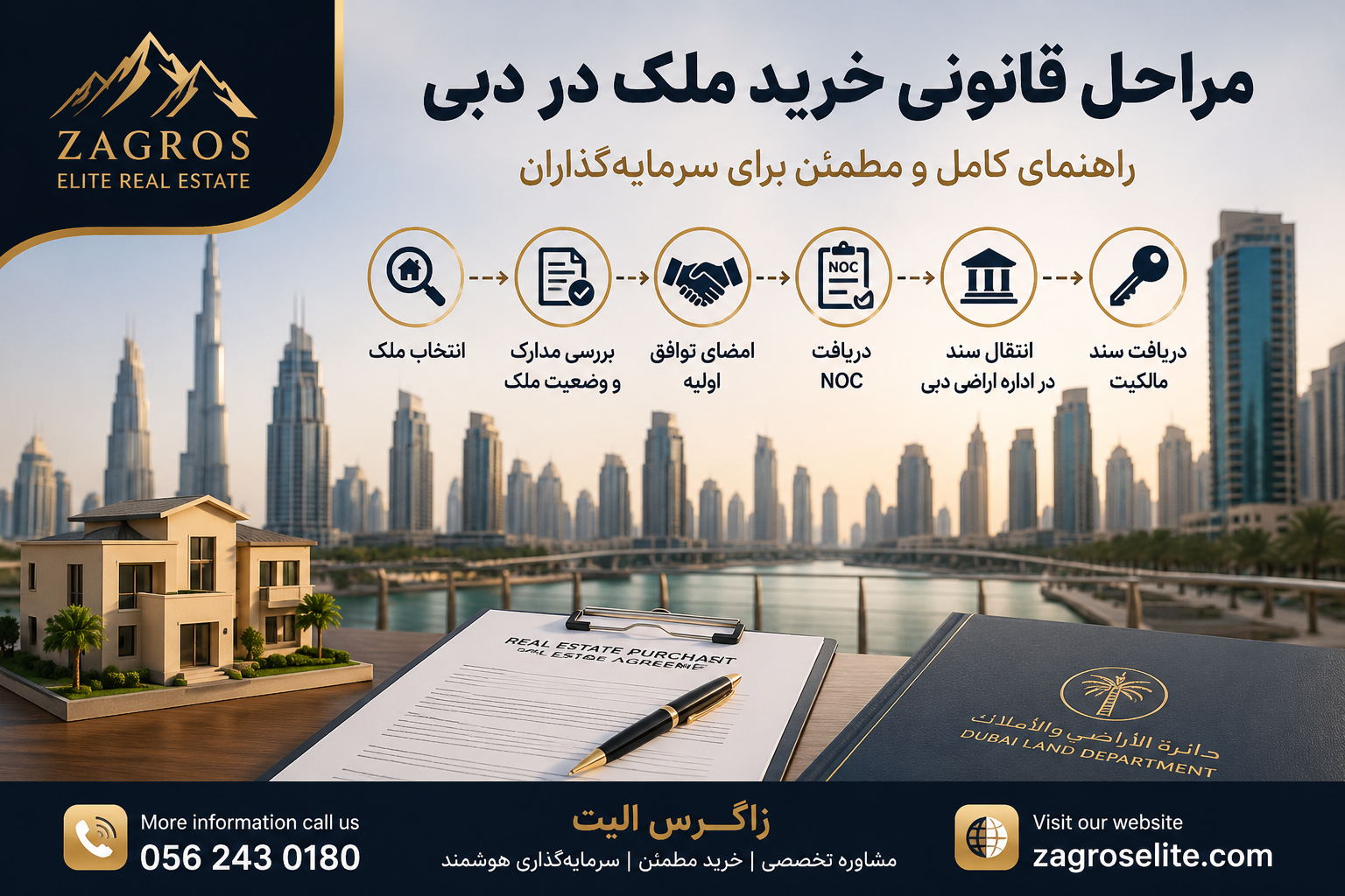 مراحل قانونی خرید ملک در دبی و انتقال سند برای خرید آپارتمان و ویلا در امارات