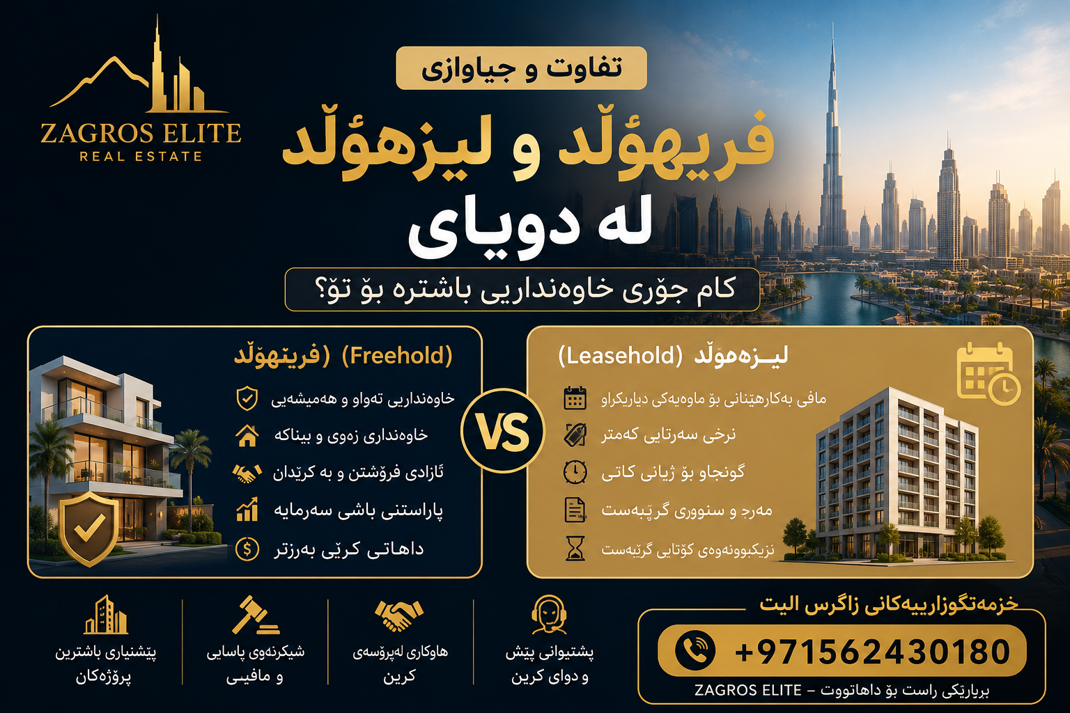 جیاوازی فریهۆڵد و لیزهۆڵد لە دوبای | ڕێنمایی کڕینی موڵک لە Dubai - Zagros Elite