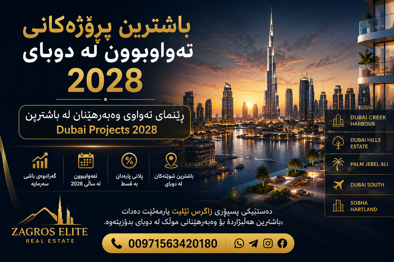 باشترین پڕۆژەکانی تەواوبوون لە دوبای ٢٠٢٨ و باشترین Dubai Projects 2028 بۆ وەبەرهێنان